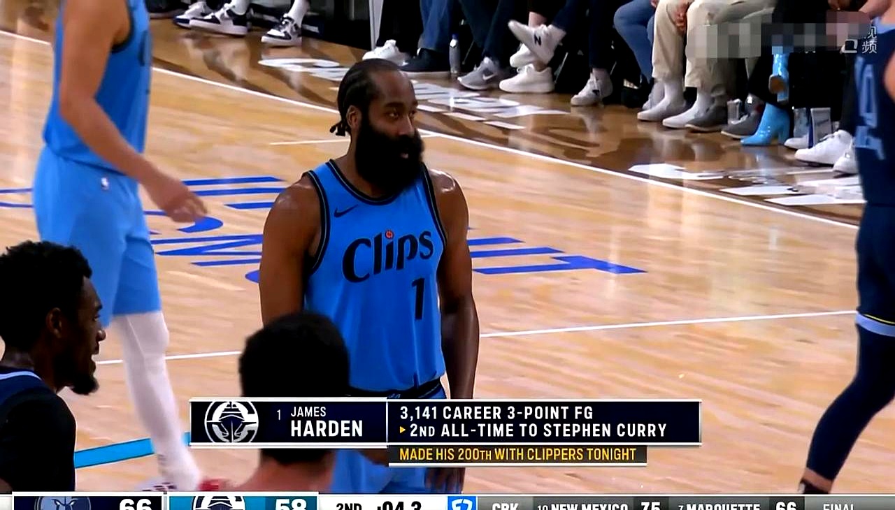 Yabo Sports-哈登在快船比赛中刷新纪录，反败为胜引发热议！上演精彩一战-Yabo Sports